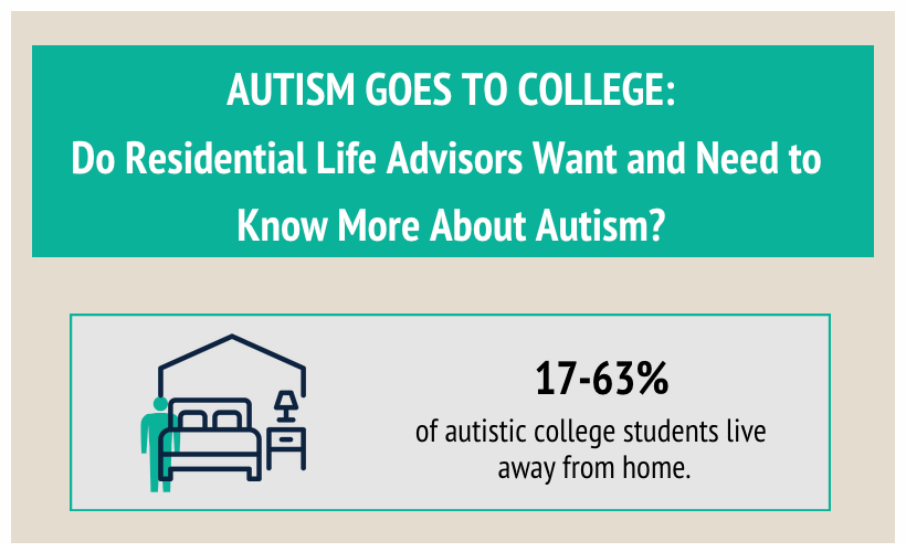 do residential life advisors want and need to know more about autism?